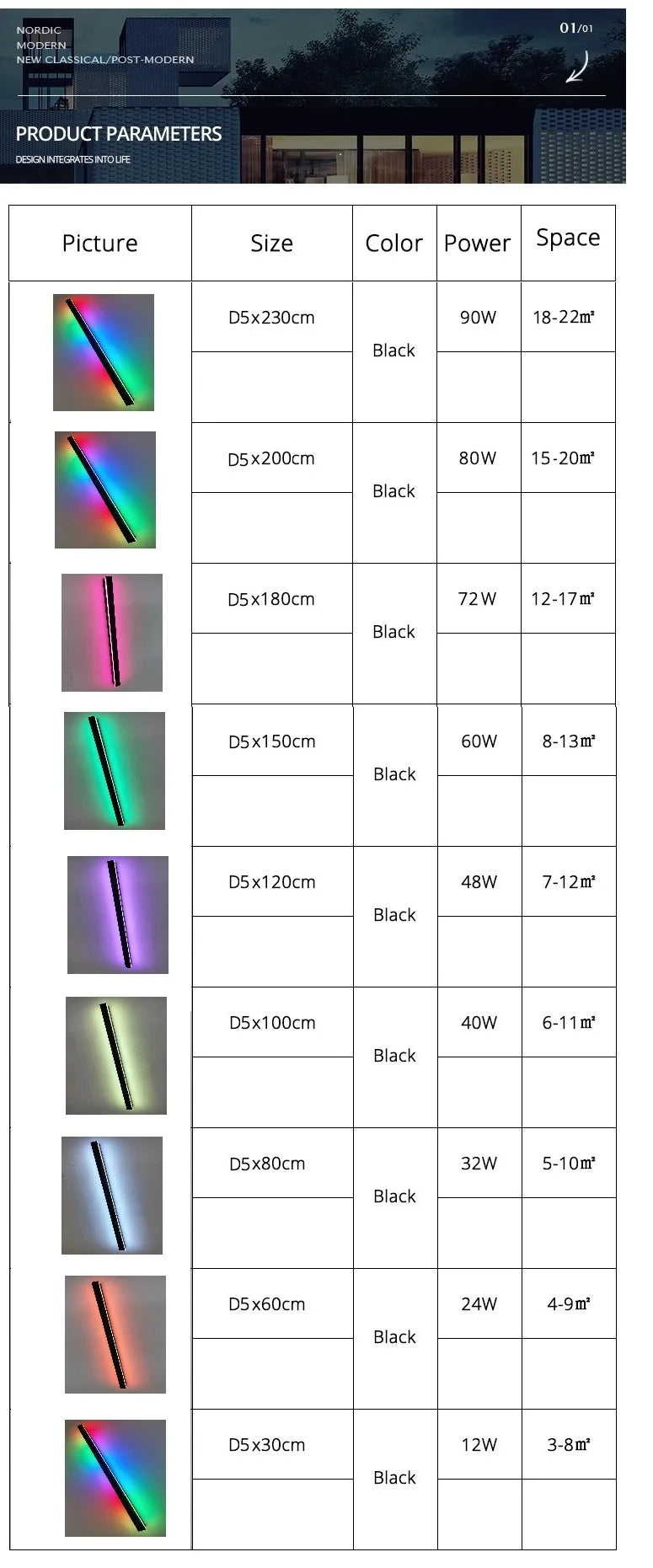 Luminous RGB Waterproof Outdoor Wall Light