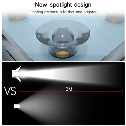 Solar-Powered Outdoor Stair Lights